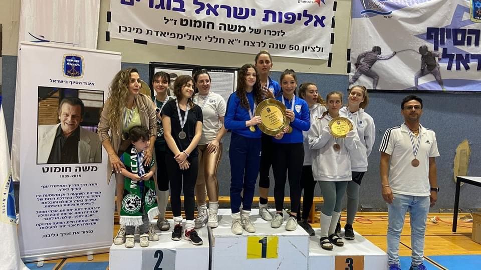 Read more about the article כפר סבא : ספורטאים וספורטאיות זכו בכשלושים מדליות במגוון תחומי ספורט באולימפיאדת הילדים
