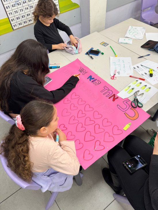 Read more about the article מיזם כפר סבאי משלב תלמידים בוגרים עם תלמידים צעירים: בני ובנות נוער משתלבים במסגרות חינוך בעיר, כחלק ממסגרת "מחויבות אישית" בהתנדבות