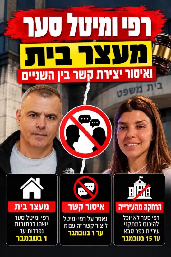Read more about the article פרשת סער: רפי ומיטל שוחררו למעצר בית, אך החקירה רחוקה מסיום